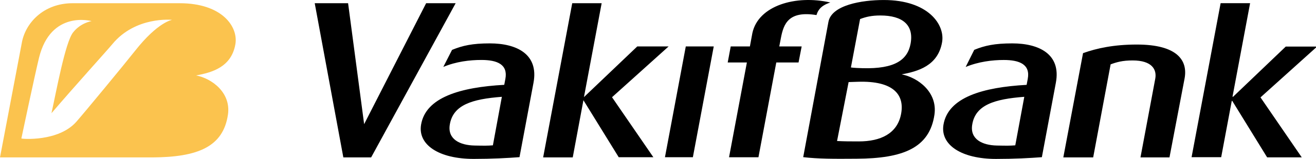 PHORKO