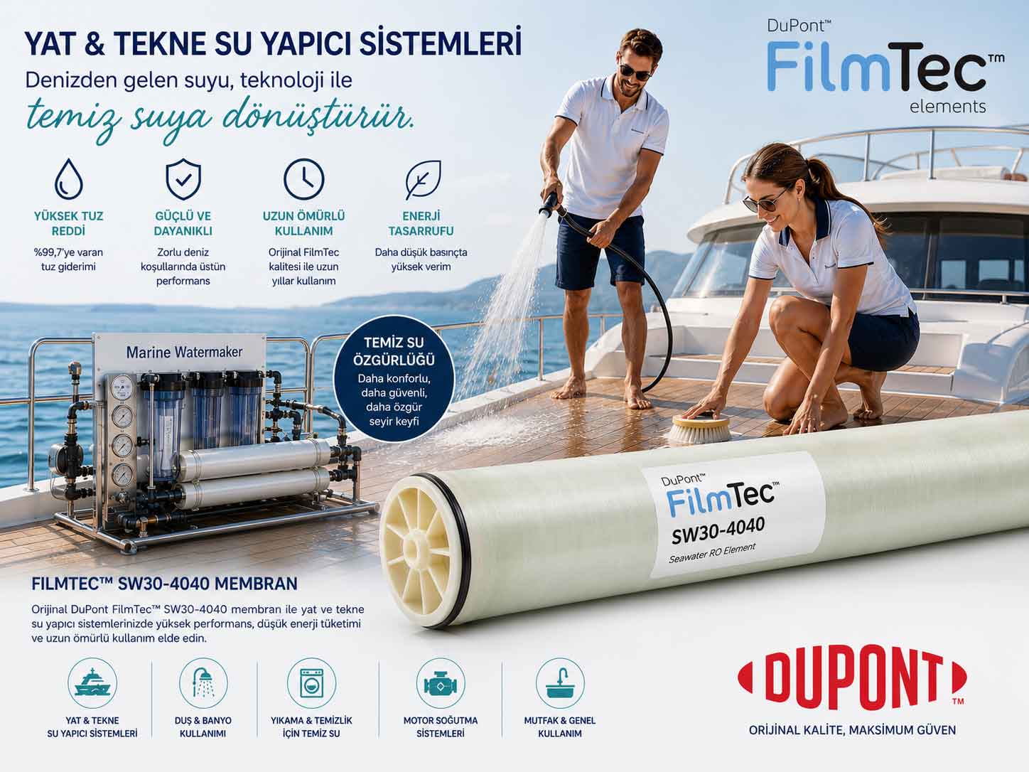 FilmTec™ SW30-4040